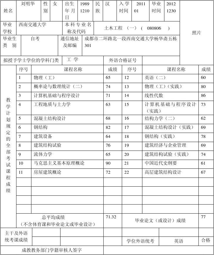 1級建造師報名條件_2級建造師的考試科目_2024年環境評價師報考時間