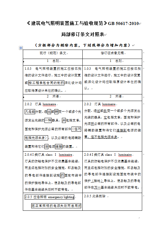 注冊結構師考試成績查詢_注冊一級結構工程師_2017注冊結構師考試
