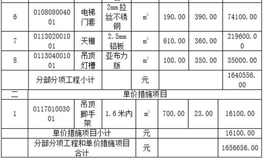 2011年造價案例真題_2014造價考試案例真題_2024年造價工程師考試真題