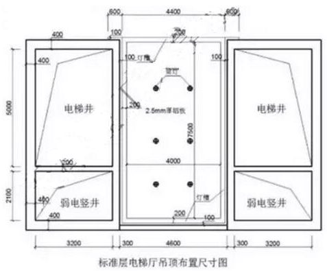 2011年造價案例真題_2014造價考試案例真題_2024年造價工程師考試真題