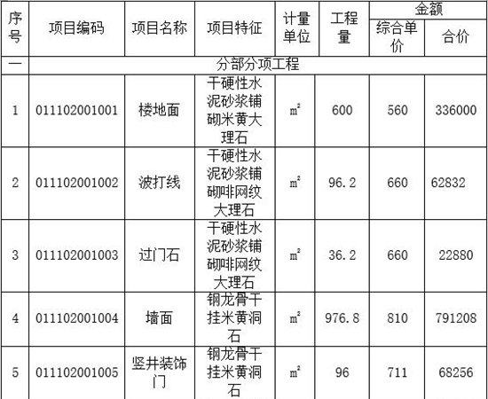 2024年造價工程師考試真題_2014造價考試案例真題_2011年造價案例真題