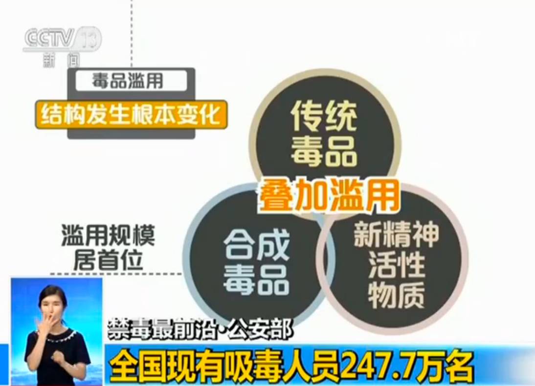 2023年毒品預(yù)防教育的重點(diǎn)對象是_聯(lián)合國世界毒品報(bào)告_聯(lián)合國毒品犯罪