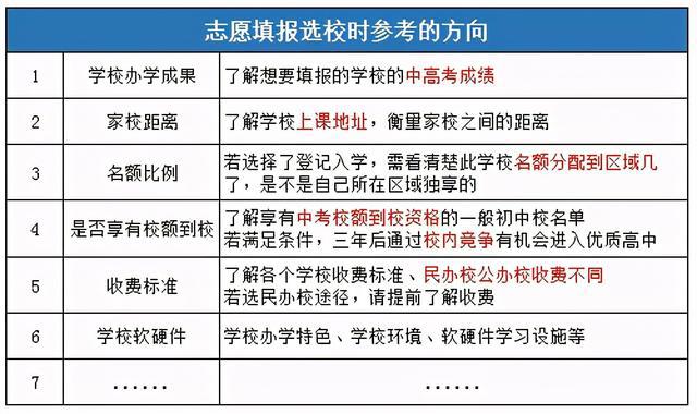 青島錄取查詢_青島高校錄取線查詢_地方專項計劃錄取規(guī)則