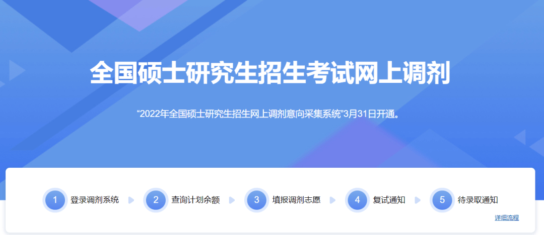 河南大學(xué)應(yīng)用統(tǒng)計調(diào)劑_河南大學(xué)數(shù)統(tǒng)學(xué)院研究生_2023衡陽師范可以保研嗎
