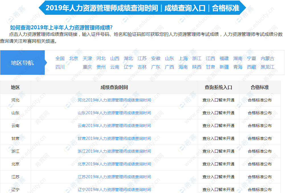 2024年哈爾濱人力資源考試_哈爾濱人力資源管理師考試報名_哈爾濱人力資源管理師考試時間