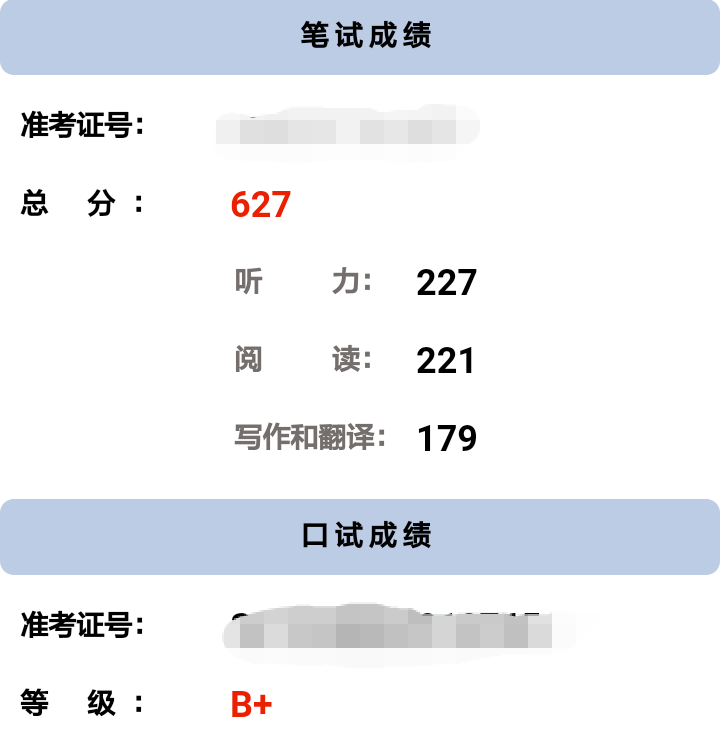 四六級是排名賦分制_英語六級賦分情況_六級賦分是什么意思