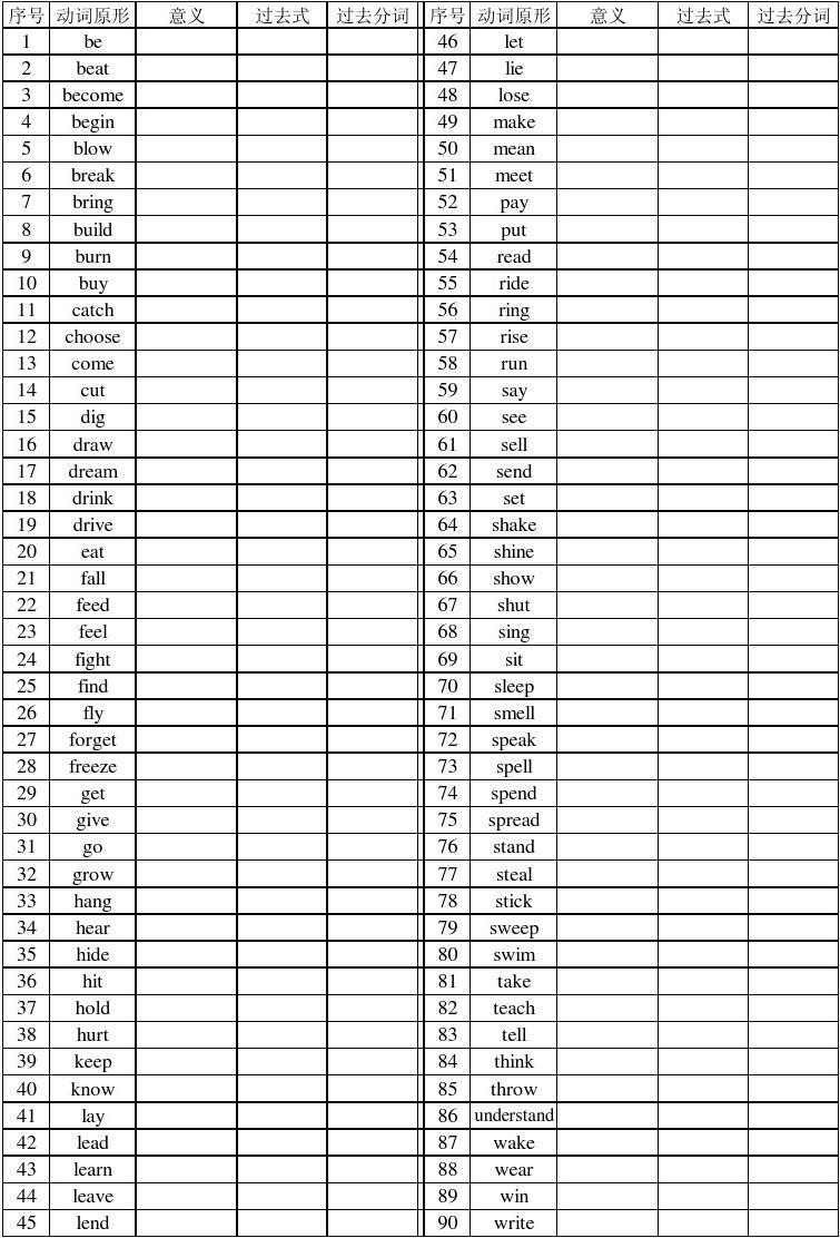六級(jí)答案翻譯_六級(jí)翻譯專項(xiàng)訓(xùn)練_英語(yǔ)六級(jí)包過(guò)