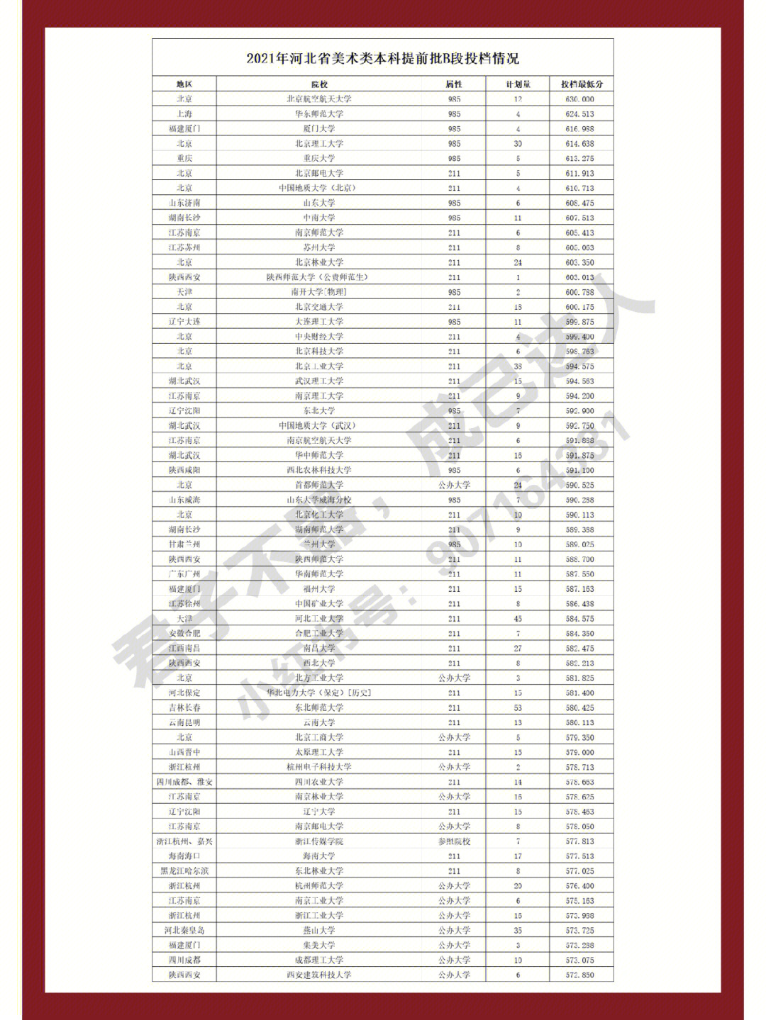 首鋼工學(xué)院2021年招生簡(jiǎn)章_首鋼工學(xué)院2021_首鋼工學(xué)院排名