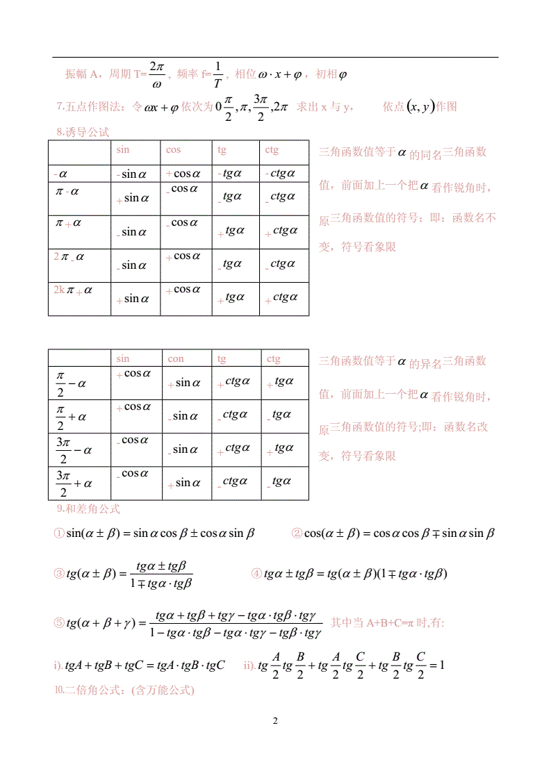 高中橢圓公式表_高中橢圓的所有公式_數(shù)學(xué)高中橢圓公式