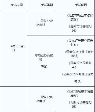 會計從業資格實行無紙化考試_會計從業資格考試帶紙_無紙化會計從業資格考試