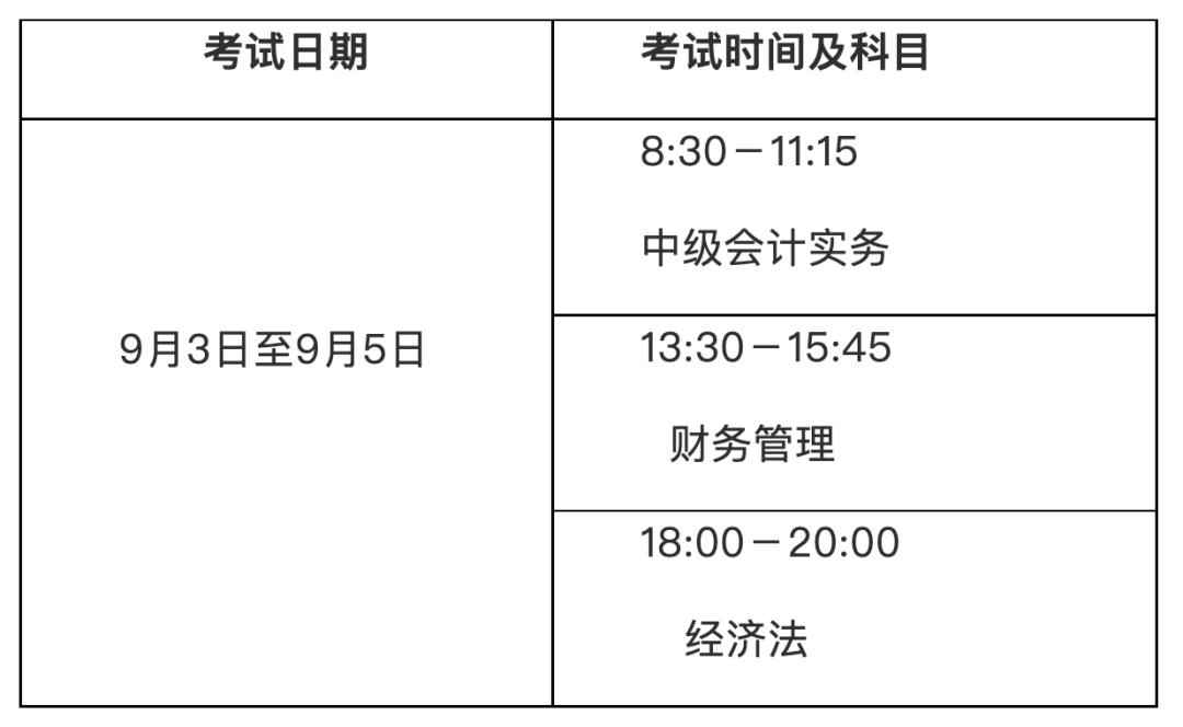 2023初級會計打印準考證_初級會計考試證打印時間_2021初級會計證打印
