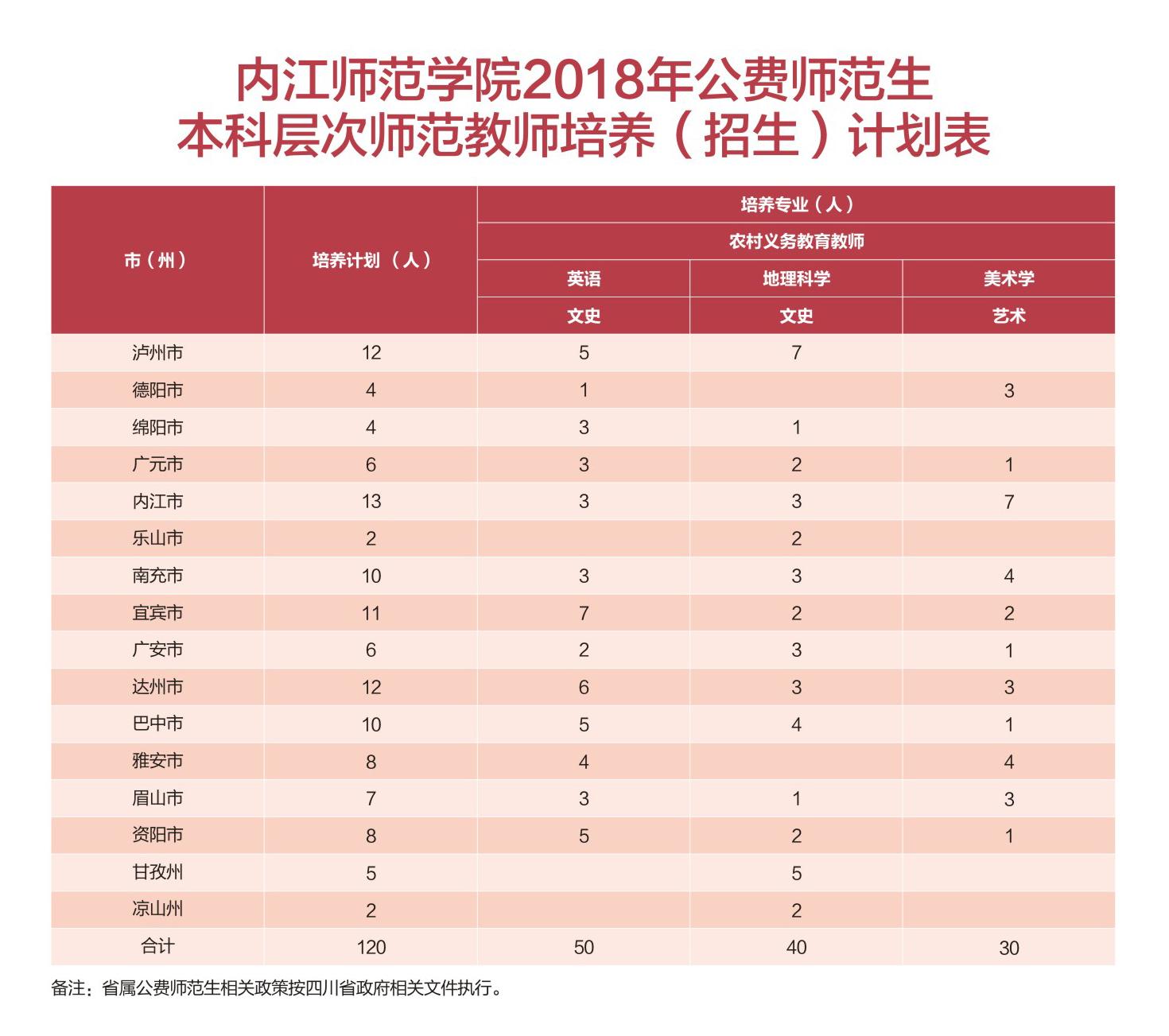 鄭州幼師咋樣_鄭州幼師學校_鄭州幼師學校在哪