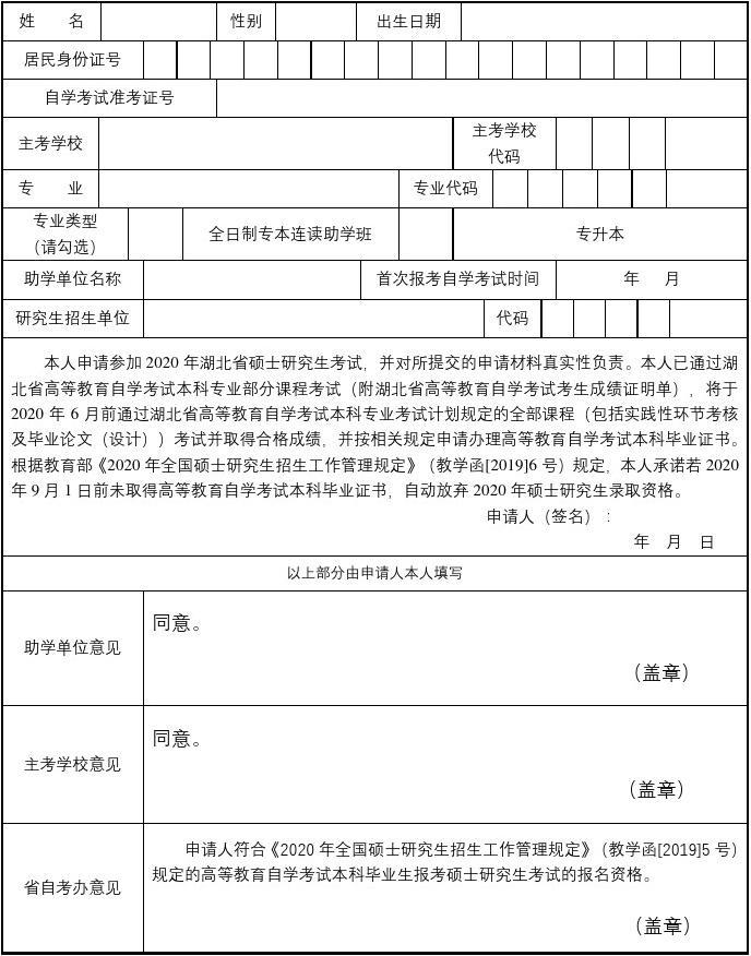本科自考報名時間2020_本科報名自考時間2023河北_2023自考本科報名時間