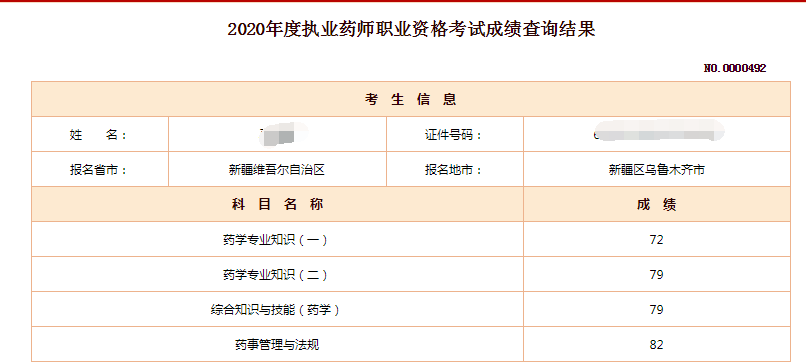 執業藥師專業對照表_執業藥師專業課繼續教育_執業藥師專業