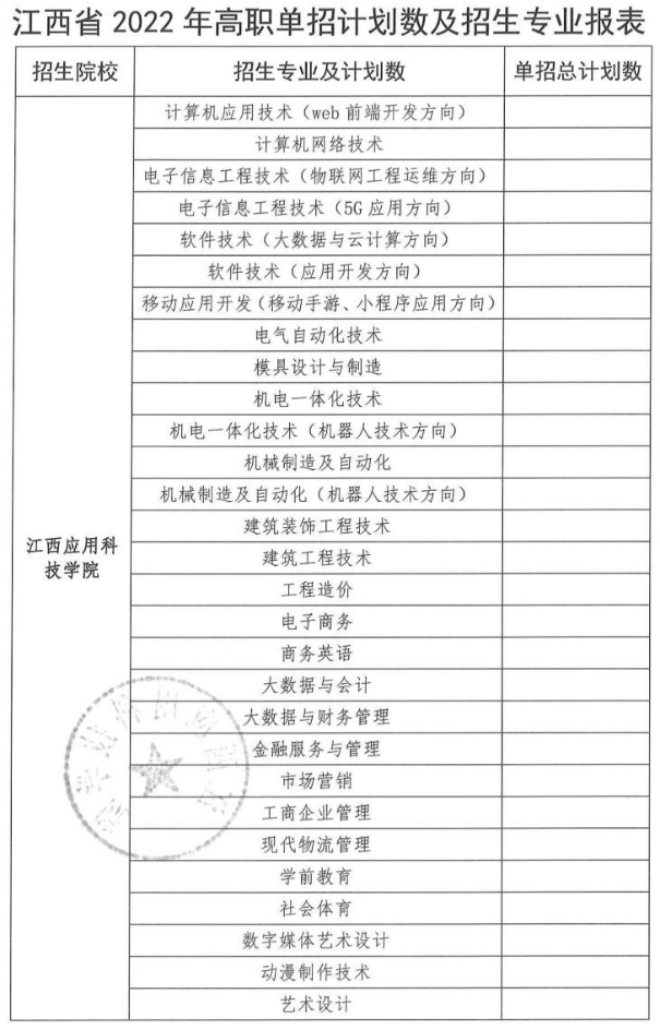 鄭州科技學院全名_鄭州市科技學院_鄭州科技學院原名