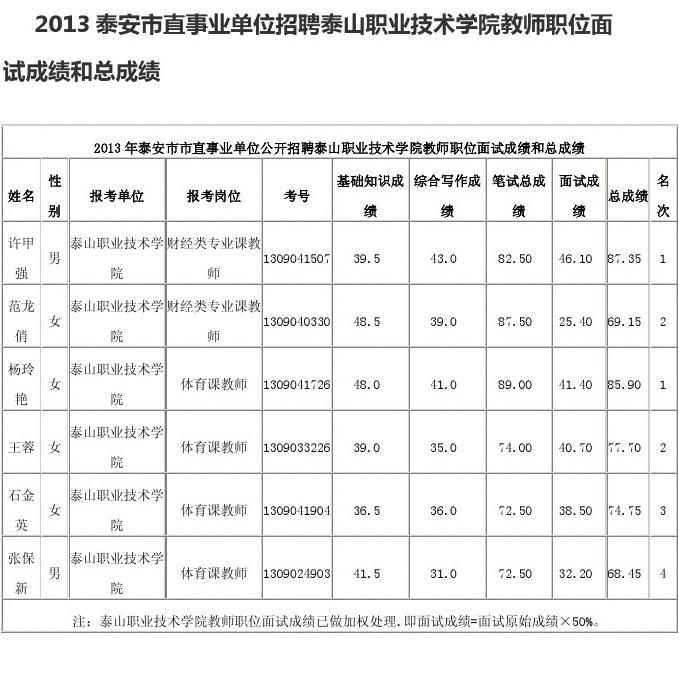 2023年德州市人事考試信息網_德州市考試信息官網_德州考試網官網
