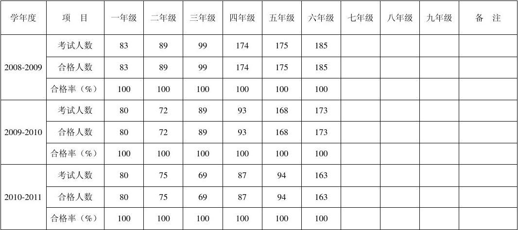 體育什么時(shí)候納入高考_高考將體育納入高考_體育納入高考計(jì)分