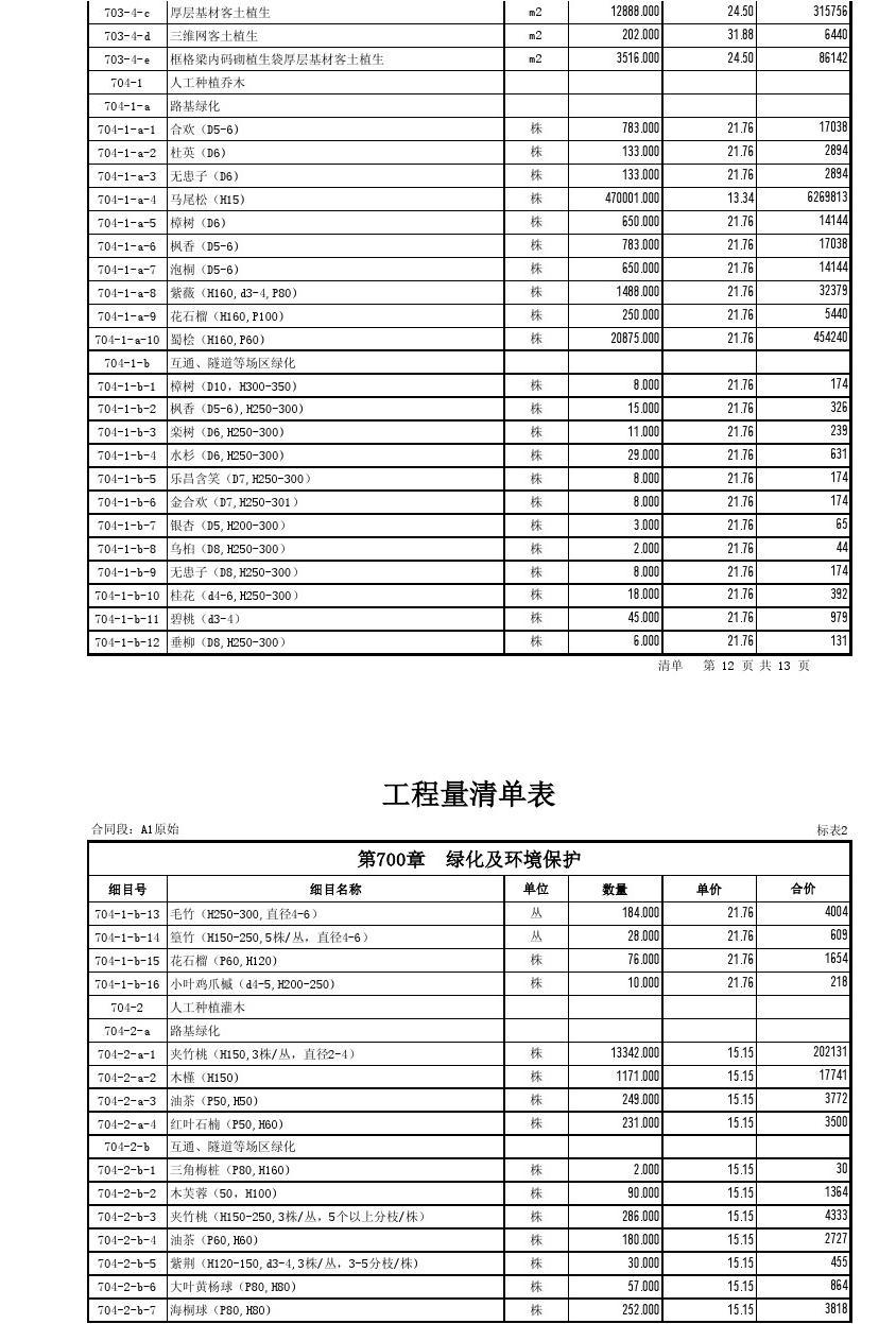 造價師培訓(xùn)有效果嘛_2024年造價工程師培訓(xùn)班_造價工程師培訓(xùn)班多錢