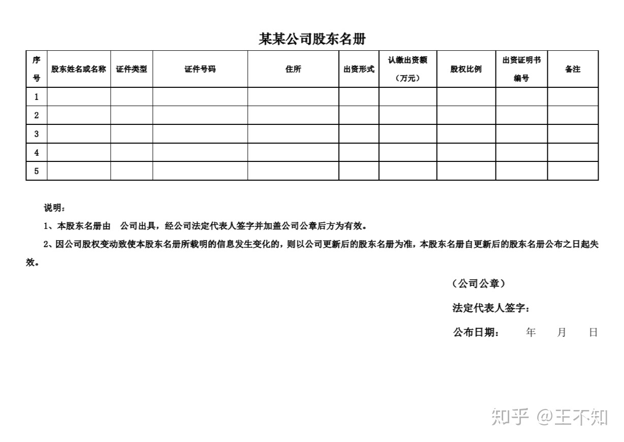 未登記股東不得對(duì)抗第三人_股東未經(jīng)登記不得對(duì)抗第三人_未經(jīng)登記可以對(duì)抗第三人