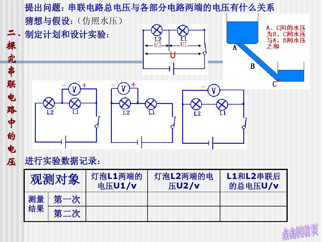 串并聯電路中電流的規律結論_串并聯電路中電流的規律
