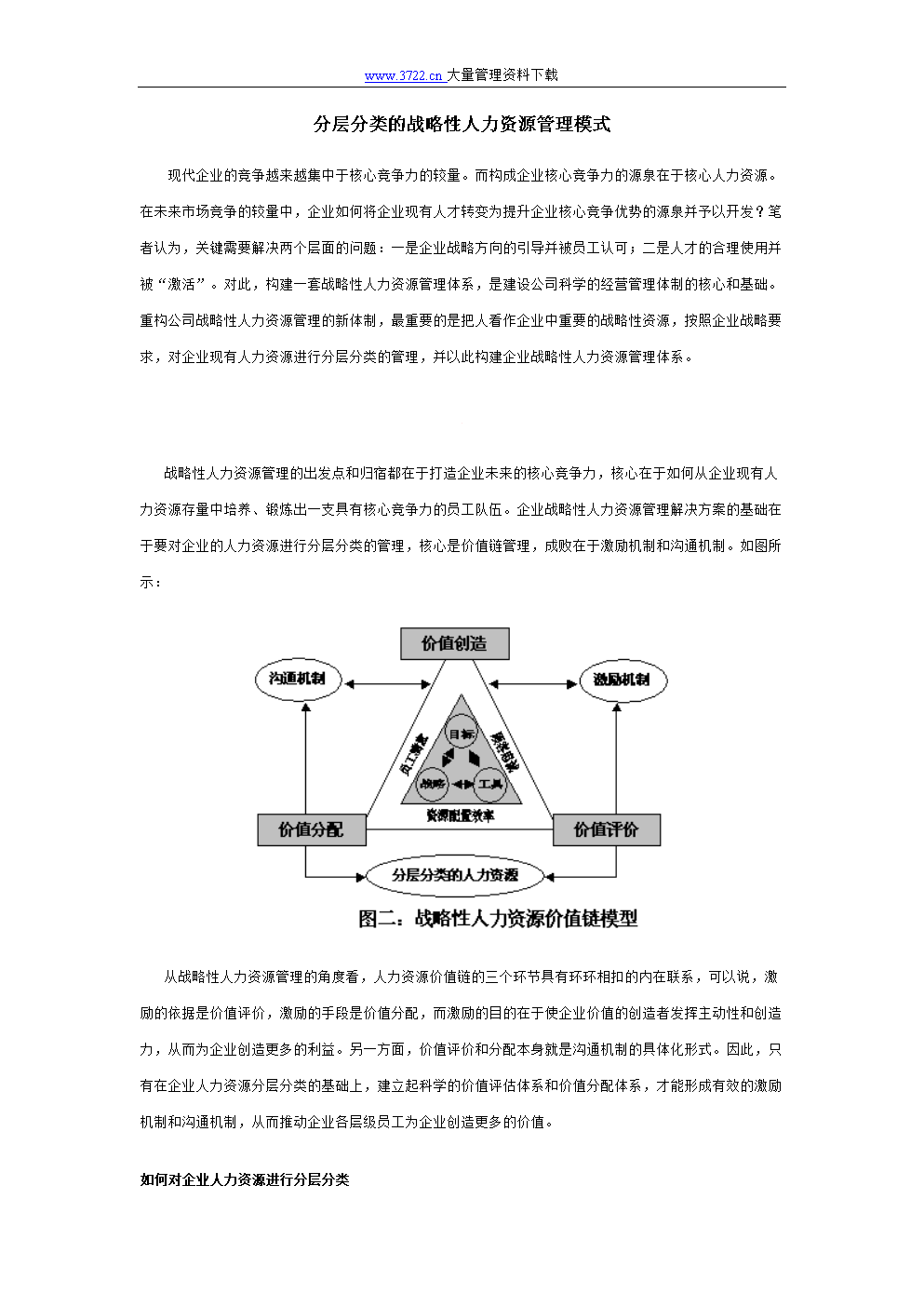 關于人事的SWTO分析