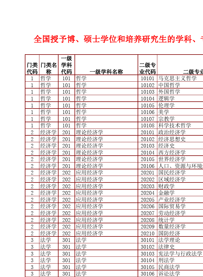 交通大學(xué)中國(guó)排名_中國(guó)交通大學(xué)_交通大學(xué)中國(guó)排名第幾