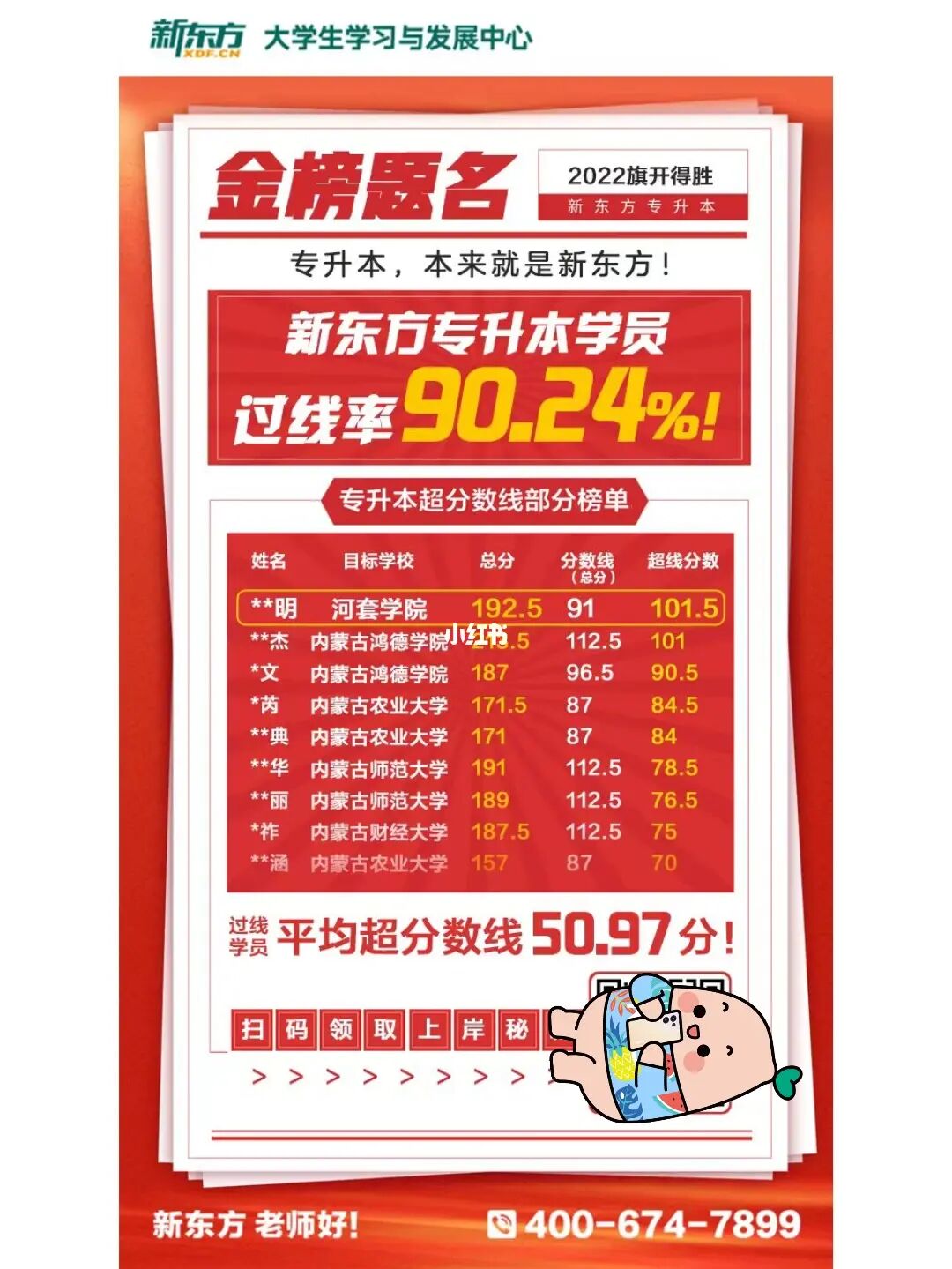 西安新東方考研英語老師有哪些_西安新東方考研英語暑假_暑假考研西安新東方英語好考嗎