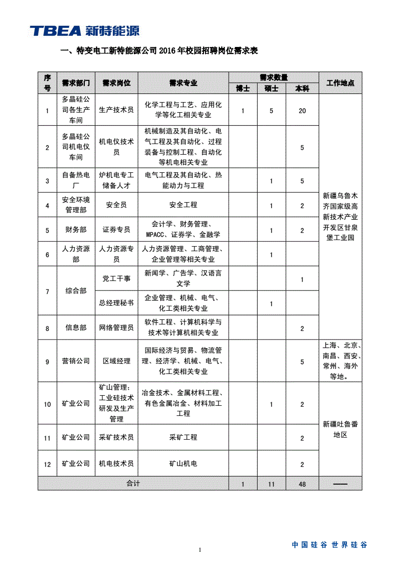 報(bào)考國(guó)監(jiān)需要什么條件_國(guó)監(jiān)報(bào)考條件最新政策_(dá)國(guó)家考試監(jiān)考人員要求