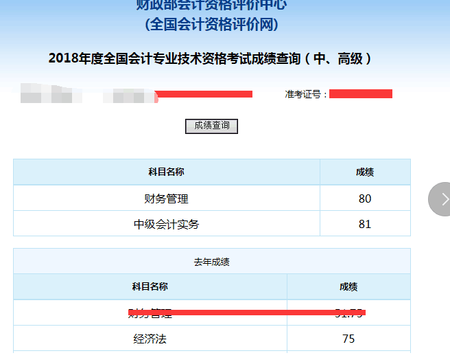 職稱考試查詢成績查詢_2021年職稱考試查詢_職稱考試查詢