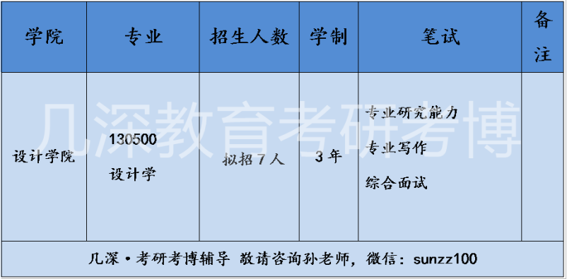 中國人民公安大學研究生招生簡章_報考人民公安大學研究生條件_人民公安大學考研報錄比