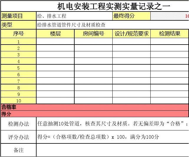 二建管理合格線_二建管理多少分算過_2023二建管理多少分及格