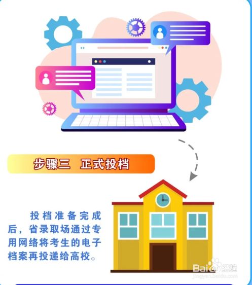 河南測繪職業學院_河南測繪職業學院學長學姐說_河南測繪職業技術學院專業介紹