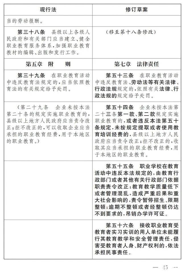 中華人民共和國教育法是_中華人民共和國教育法_中華人民共和國教育法視頻講解