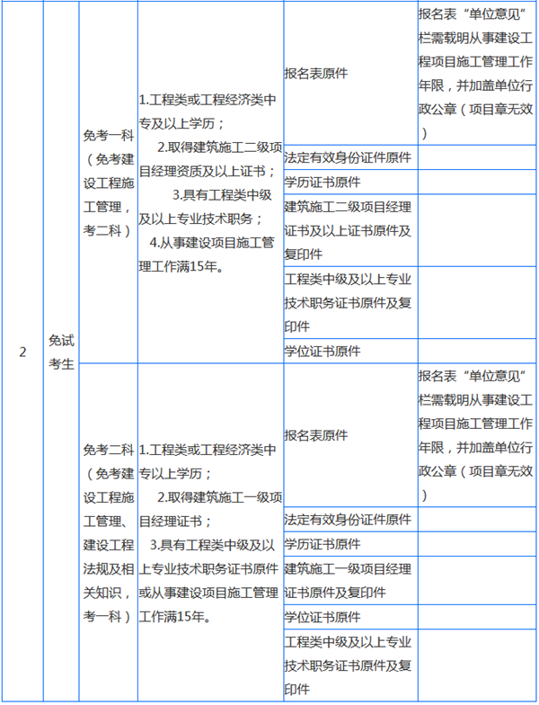 2023浙江二建報名_21年浙江二建報名_浙江2021二建考試報名時間