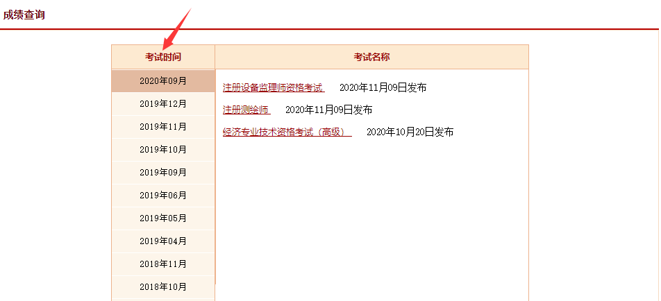 執業藥師及格線什么時候公布_2024年執業藥師多少分通過_執業藥師成績幾年滾動