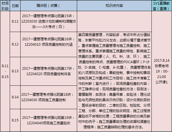 南京一建什么時候報名_2024年南京一建報名時間_南京一建報名時間2021