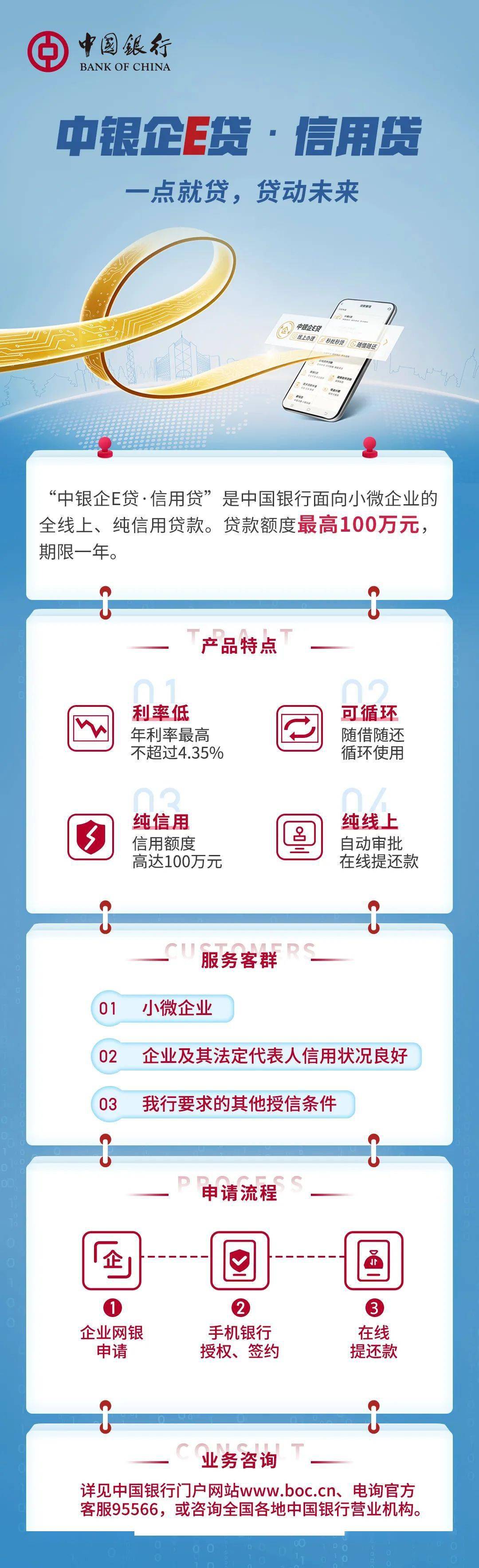 金融理財培訓課程_金融理財培訓班_金融理財培訓師