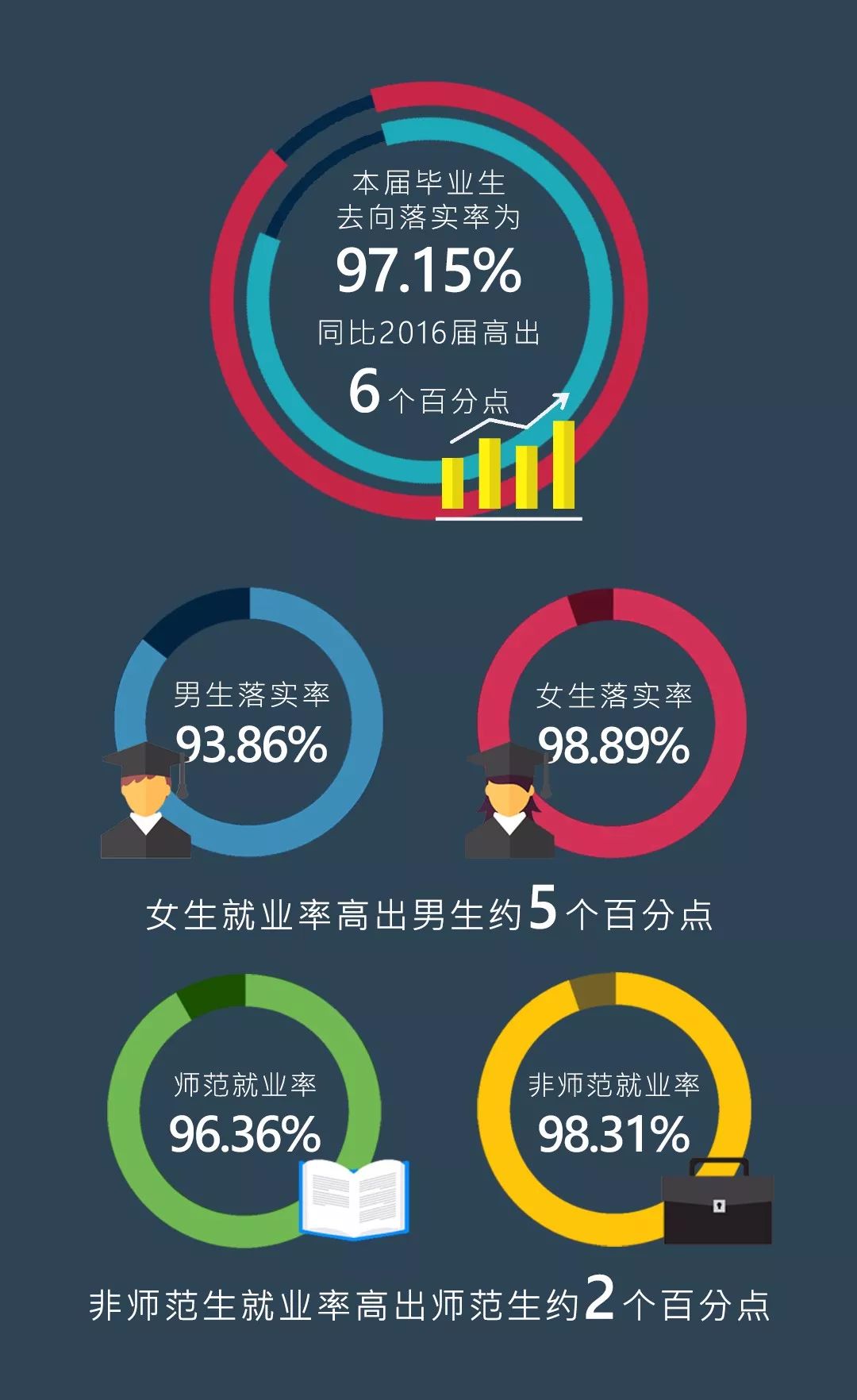 2023年安師大就業信息網_安師大就業信息網官網_安師大就業服務網