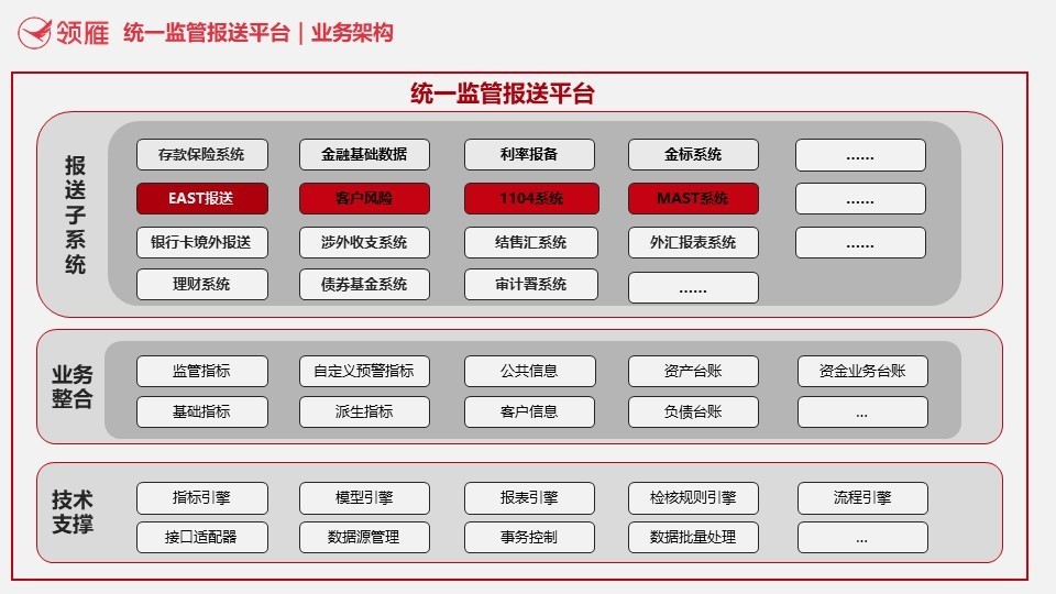 全國建筑監管服務_全國建造監管網_全國建筑監管服務平臺