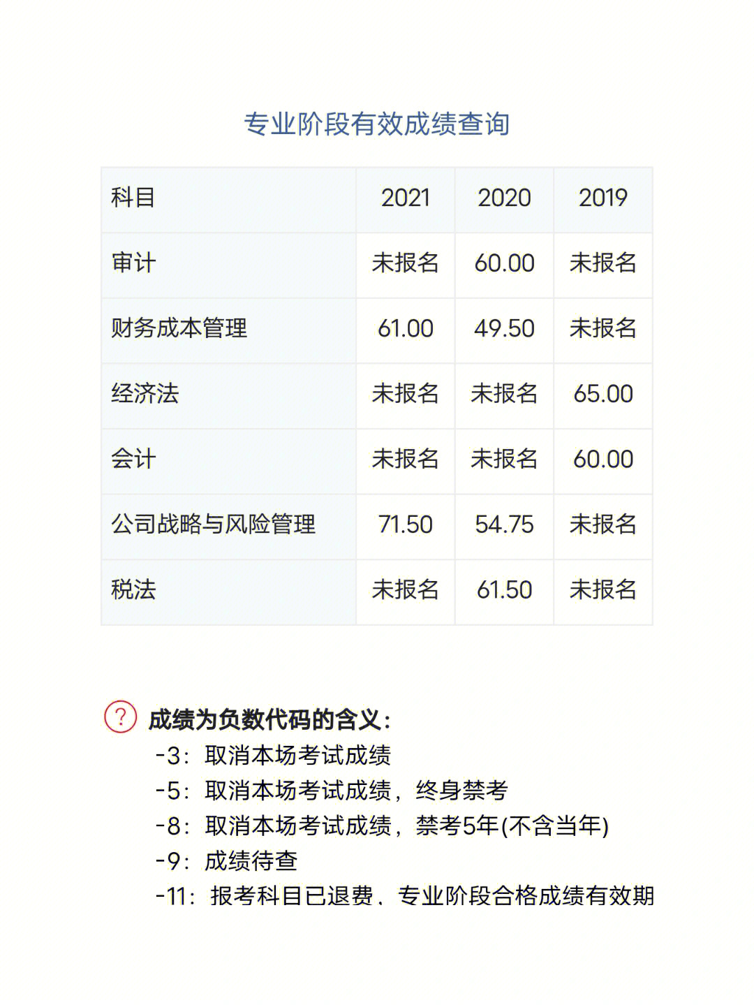 中央財經大學2021招生簡章_中央財經大學招生簡章_中央財經招生大學簡章官網