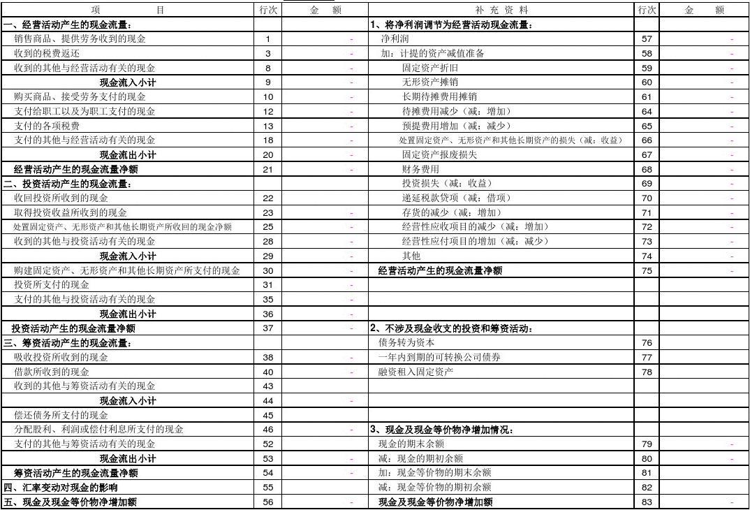 小企業會計準則的亮點_準則會計企業小結怎么寫_小企業會計準則