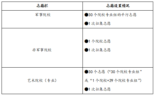 寧波中考成績查詢_中考寧波查詢成績網站_中考寧波查詢成績怎么查