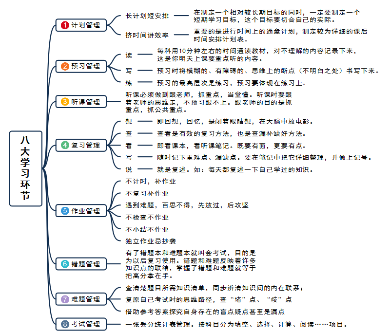 經濟法基礎資料_經濟基礎知識教材目錄_經濟基礎法題庫及答案