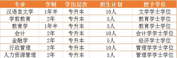 2024年甘肅省經濟師考試報名時間_甘肅經濟師報名截止時間_甘肅省經濟師考試報名入口