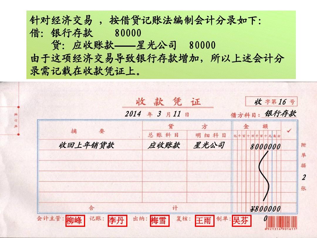 會(huì)計(jì)自學(xué)基礎(chǔ)知識(shí)_會(huì)計(jì)基礎(chǔ)知識(shí)入門自學(xué)_如何學(xué)習(xí)會(huì)計(jì)基礎(chǔ)