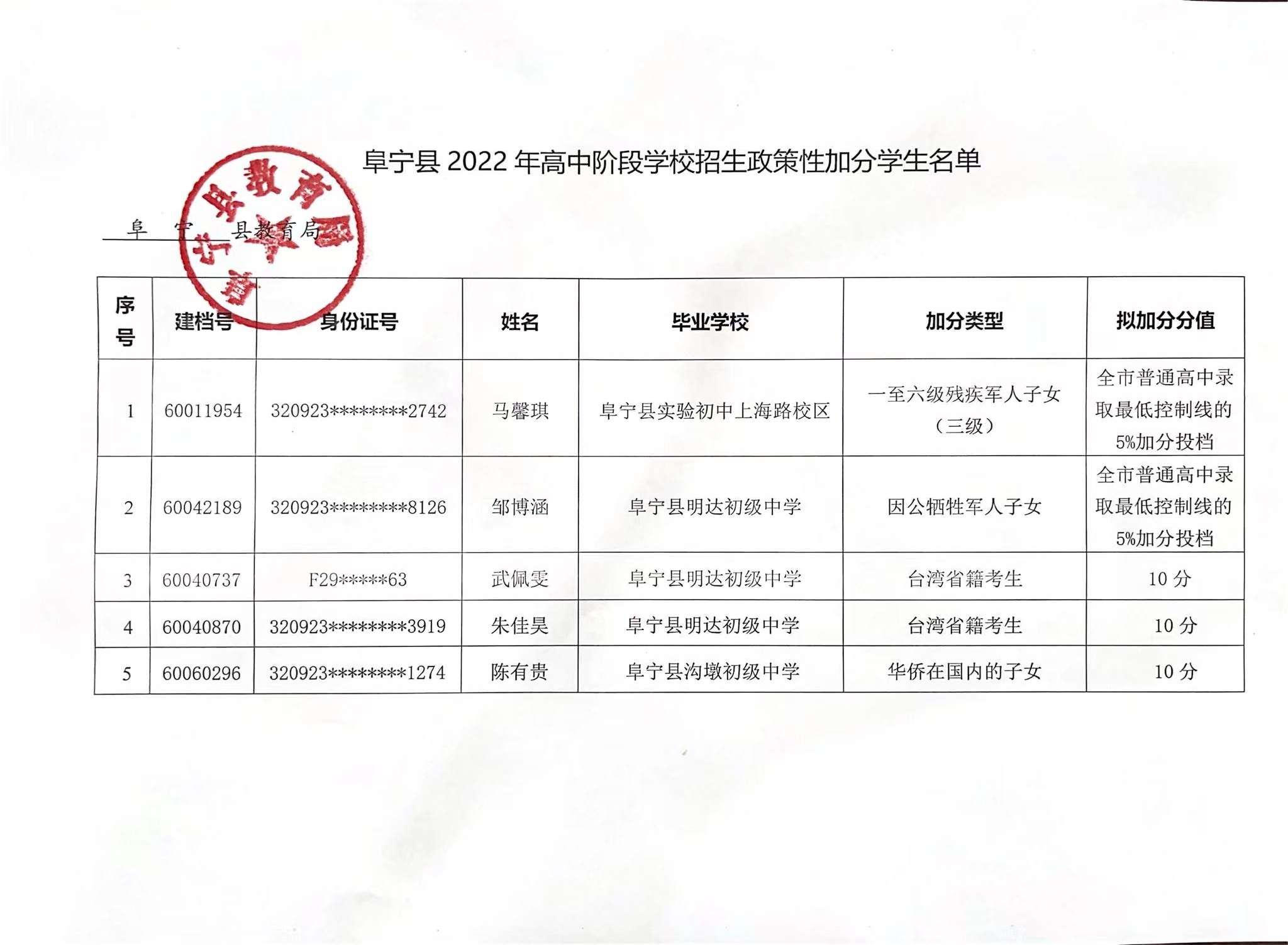 廣東鐵路職業學院宿舍_廣州鐵路職業學校宿舍_廣州鐵路職業技術學院宿舍
