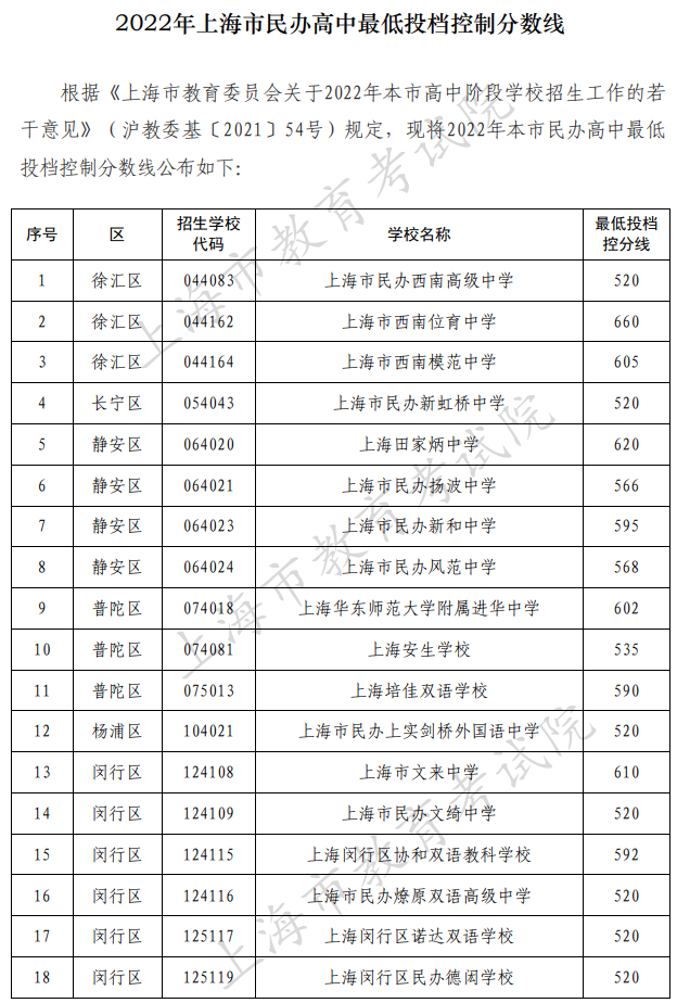重慶長壽中學_重慶長壽中學戴浩升副高沒有_重慶長壽中學官方網站