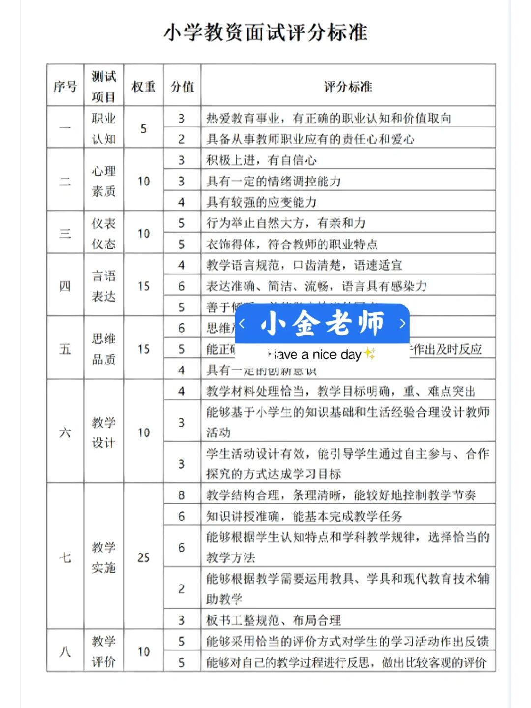 美術類教師資格證考試時間_2023美術教師資格證怎么考_美術老師教師資格證考試時間