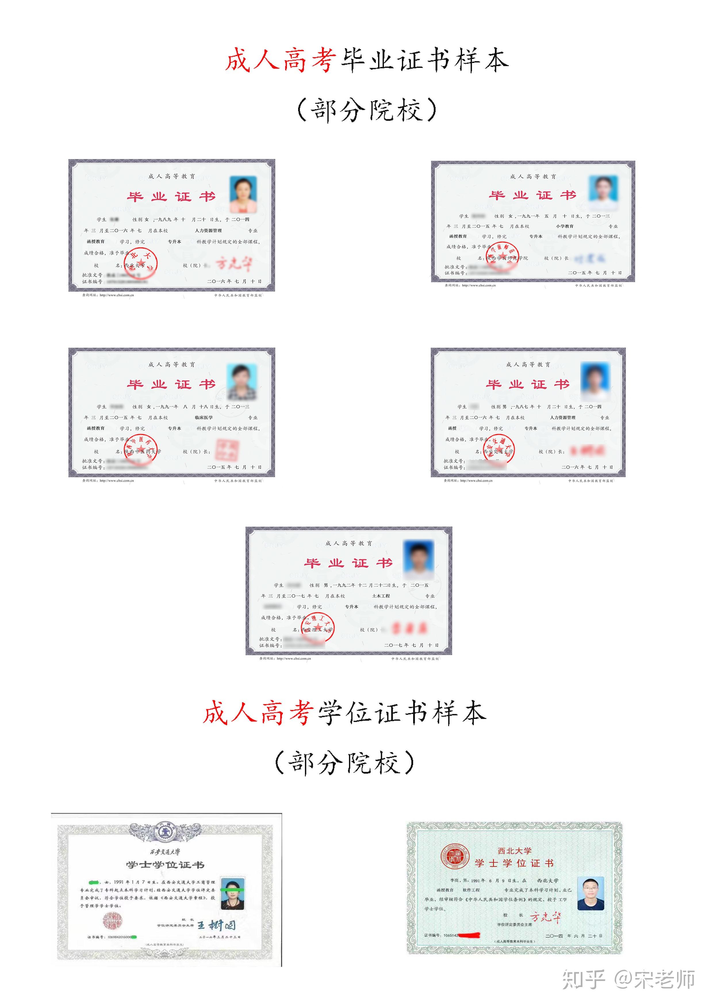 業余跟函授一樣嗎_業余和函授哪個含金量更高_業余和函授的區別