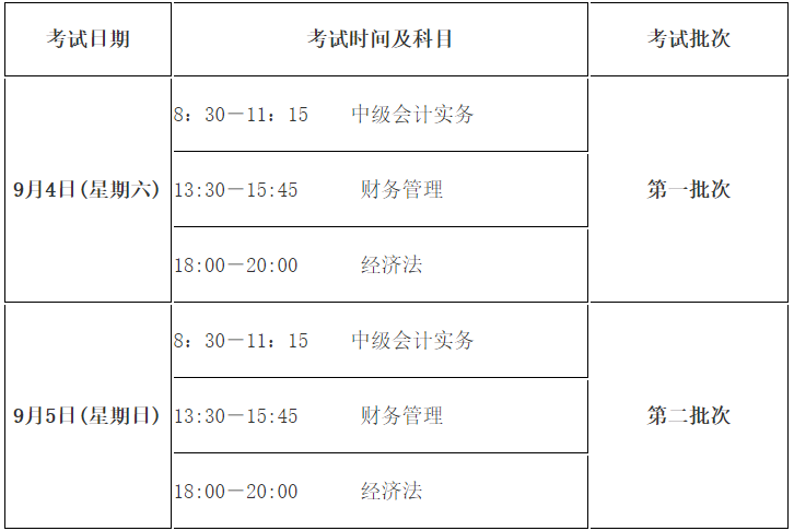 中級導游考試報名時間_中級會計職稱考試報名時間_職稱江蘇考試報名時間